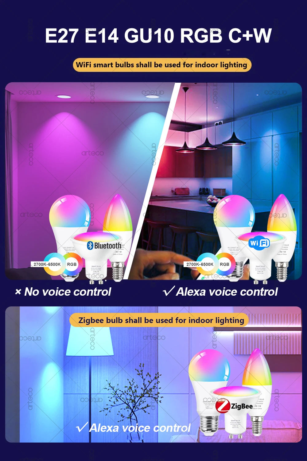 Tuya E27 E14 GU10 Bulb WIFI Zigbee Bluetooth,Dimmable Smart LED Lamp 2700-6500K RGB,LED Light Bulb Work With Alexa Amazon Google